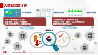 落实服务质量，提升运营价值 信息系统运行维护服务的优化路径