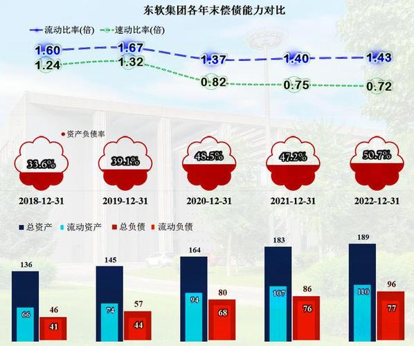 于是市民们把承担核酸信息系统开发和维护这项业务的东软给弄到了前台